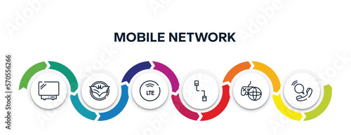mobile network outline icons with infographic template. thin line icons such as , lte, communicator, online game, voip