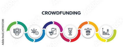 crowdfunding outline icons with infographic template. thin line icons such as suspect, marijuana, forecast, passion, product range, bars vector.