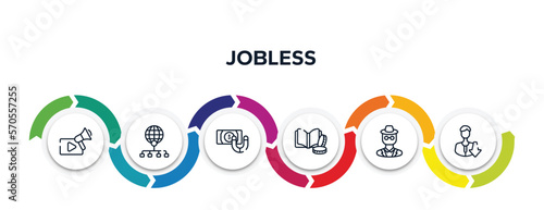 jobless outline icons with infographic template. thin line icons such as video marketing, distribute, retention, finance book, detective, low vector.