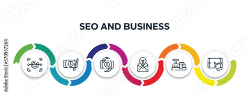 seo and business outline icons with infographic template. thin line icons such as eye scan, inflation, return on investment, null, cashier hine, touch screen vector.