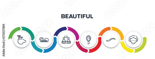 beautiful outline icons with infographic template. thin line icons such as hair washing sink, hand comb, consultation, hand mirror with shine, eyebrow, botox vector.