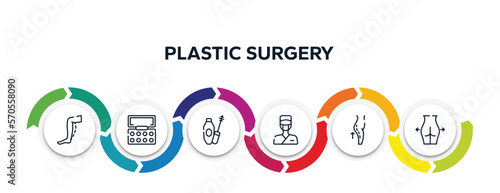 plastic surgery outline icons with infographic template. thin line icons such as calf, eyeshadow, mascara, surgeon, lifting, gluteus vector.