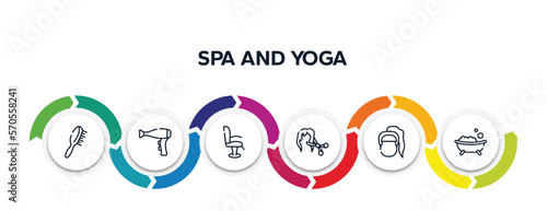 spa and yoga outline icons with infographic template. thin line icons such as hair brush, hairdryer side view, chair side view, female hair cut with scissors, female head with ponytail, bath salt