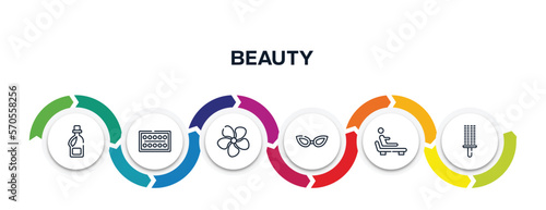 beauty outline icons with infographic template. thin line icons such as softener, paints, jasmine, cat eye glasses, relaxing, circular comb vector.