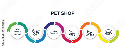 pet shop outline icons with infographic template. thin line icons such as portable kennel, chimpanzee head, gold fish, dog walker, man and dog, dog leads vector.