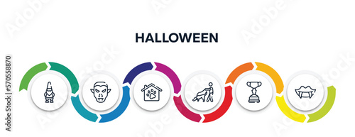 halloween outline icons with infographic template. thin line icons such as gnome, vampire, pet hotel, dog and a man, horses races trophy, fangs vector.