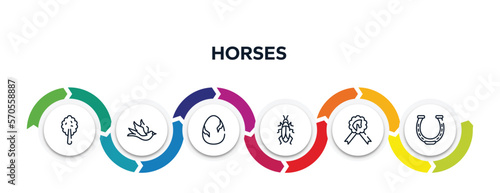 horses outline icons with infographic template. thin line icons such as plain tree, black bird, egg with a crack, roach, null, horseshoe vector.