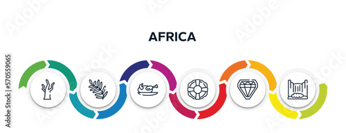 africa outline icons with infographic template. thin line icons such as dead tree, fern, turkey, lifesaver, diamonds, cataract vector.