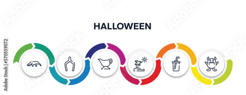 halloween outline icons with infographic template. thin line icons such as anteater, wishbone, gravy, pictures, soda, monster vector.