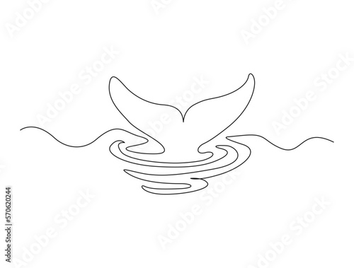 Continuous one line drawing of whale tale. Simple illustration of whale tale in the ocean line art vector illustration
