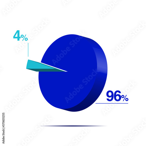 four ninety six 96 4 3d Isometric pie chart diagram for business presentation. Vector infographics illustration eps.