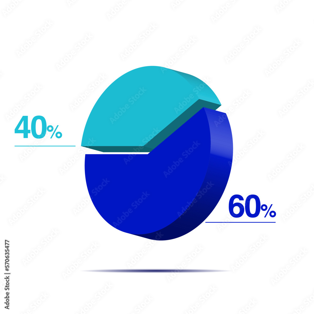 forty sixty 40 60 3d Isometric pie chart diagram for business