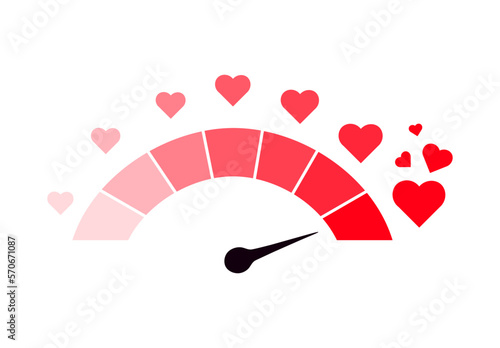 Love meter with red hearts in cartoon style. Vector illustration of speedometer with passion level indicator isolated on white background. A test for measuring romance, feelings, and the power of love