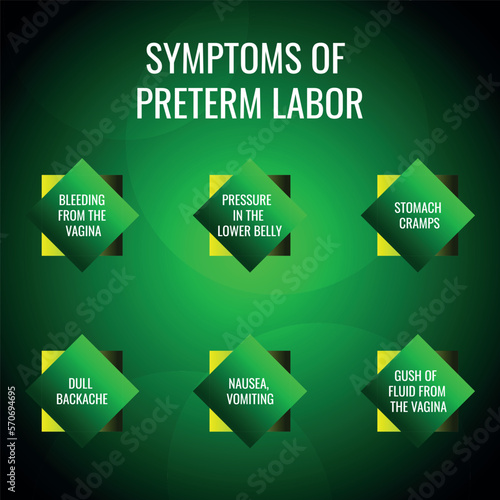 symptoms of Preterm labor. Vector illustration for medical journal or brochure.