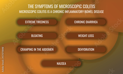 the symptoms of Microscopic colitis. Vector illustration for medical journal or brochure.