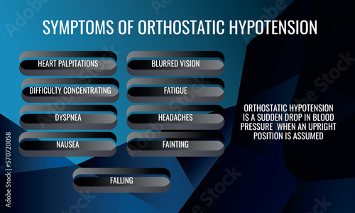 symptoms of Orthostatic hypotension. Vector illustration for medical journal or brochure.