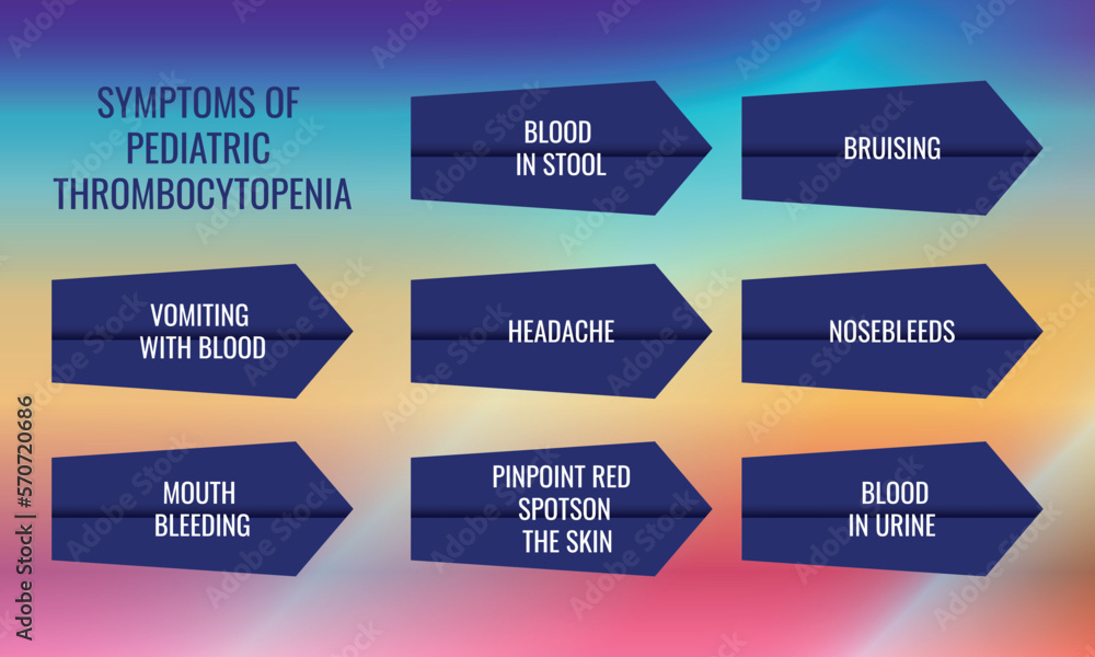 symptoms of Pediatric thrombocytopenia. Vector illustration for medical journal or brochure.