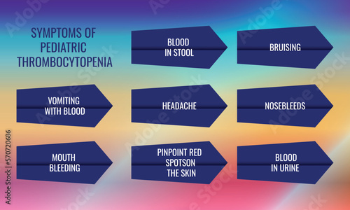 symptoms of Pediatric thrombocytopenia. Vector illustration for medical journal or brochure.