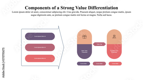 Infographic template of the value differentiation.