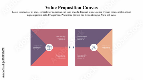 Infographic template of the value proposition canvas.