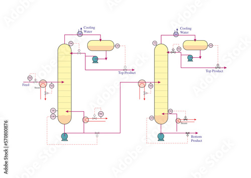 Controls of Interconnected Columns