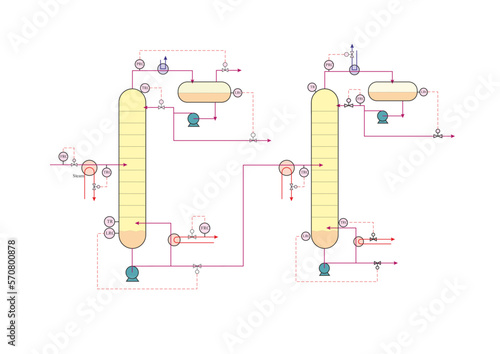 Controls of Interconnected Columns