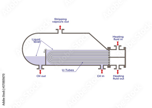 Liquid Slope in Bubble-Cap Tray