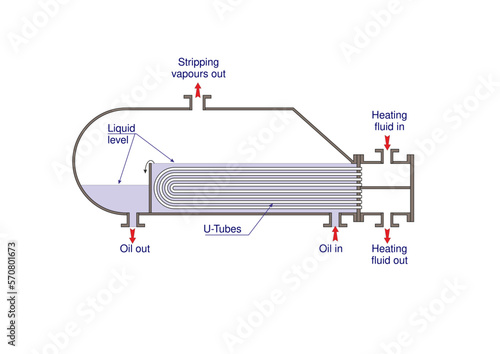 Liquid Slope in Bubble-Cap Tray