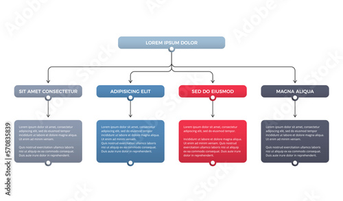 Flowchart with 4 elements, diagram template
