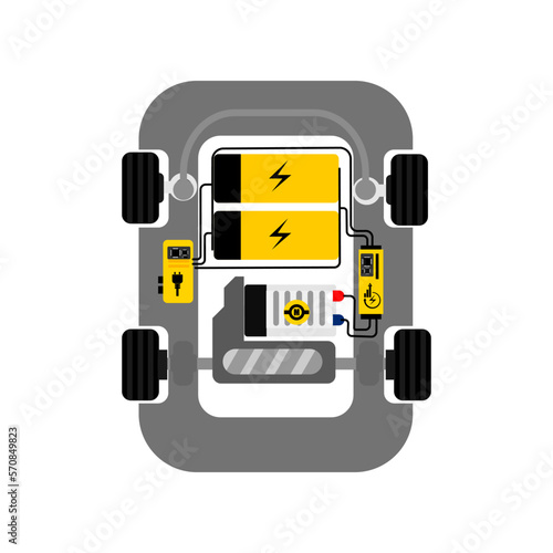 An electric car module and elements.