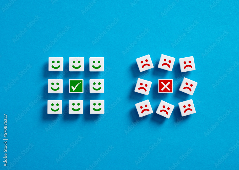 Comparing happy and unhappy people who make right and wrong decisions or choices. Comparing happy and unhappy people who make right and wrong decisions or choices.