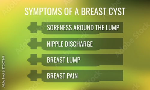 symptoms of a breast cyst. Vector illustration for medical journal or brochure.