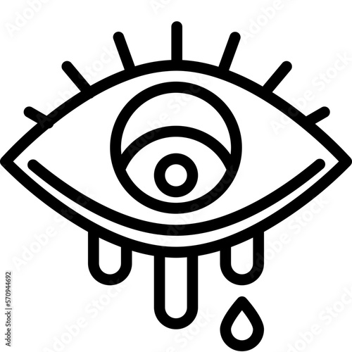 teary eye