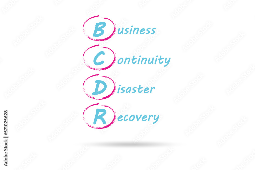 Business continuity disaster recovery concept Business continuity disaster recovery concept