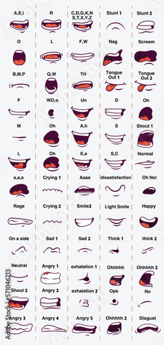 cartoon character talking mouth and lips expressions vector animations	
