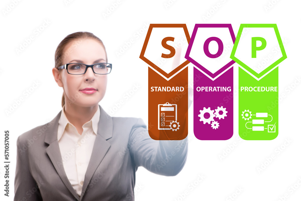 Concept of standard operating procedure Concept of standard operating procedure