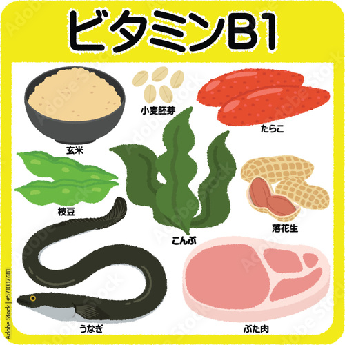 ビタミンB1のイラスト