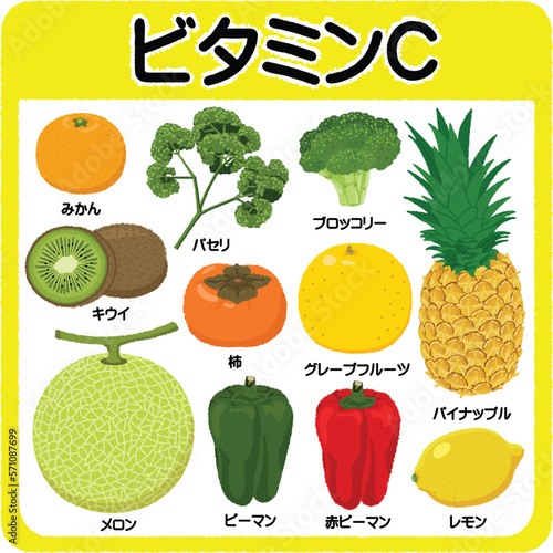 ビタミンCのイラスト