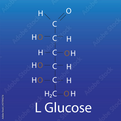 Structure of L glucose bio molecule