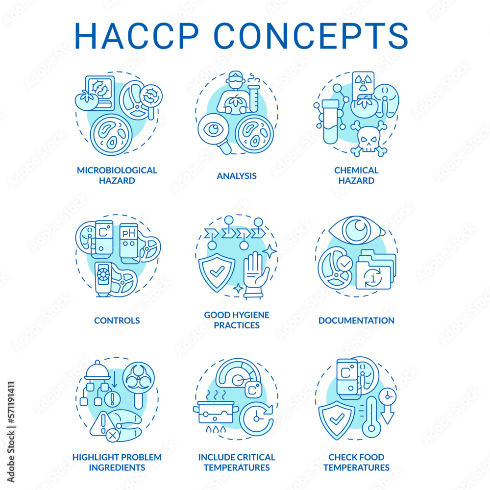 HACC turquoise terracotta concept icons set. Hazard analysis critical control point idea thin line color illustrations. Isolated symbols. Editable stroke. Roboto-Medium, Myriad Pro-Bold fonts used