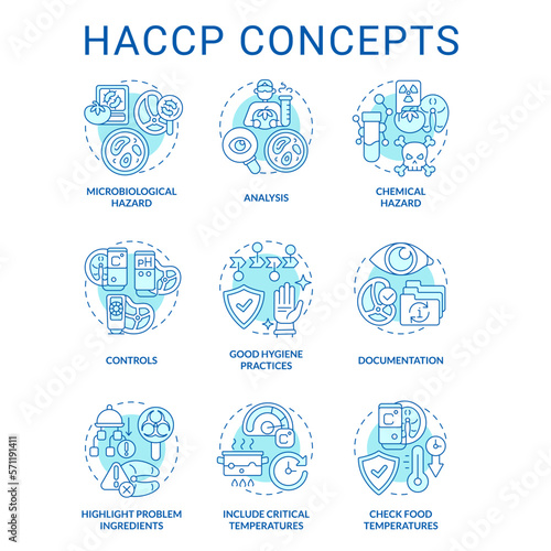 HACC turquoise terracotta concept icons set. Hazard analysis critical control point idea thin line color illustrations. Isolated symbols. Editable stroke. Roboto-Medium, Myriad Pro-Bold fonts used