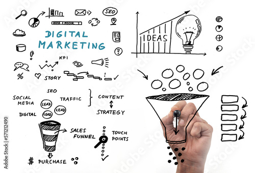Skizzen Digital Marketing Strategie - Online Marketing Ideen, Lead Nurturing photo