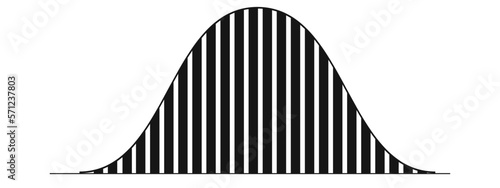 Bell curve example with columns. Gaussian or normal distribution graph. Probability theory concept. Template for statistics or logistic data