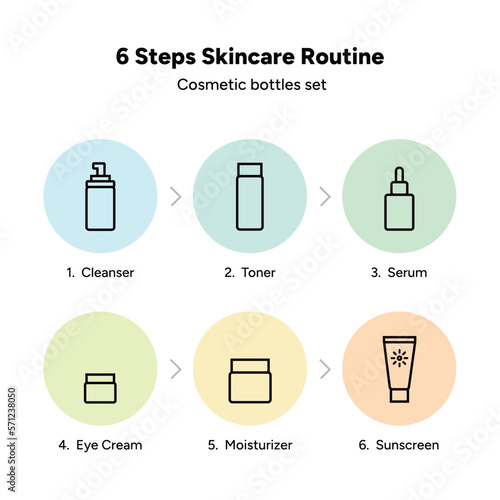 6 Steps Skincare Routine, Beauty cosmetics products, skin care package vector icons isolated