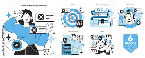 Artificial neural network disadvantages set. Self-learning computing system