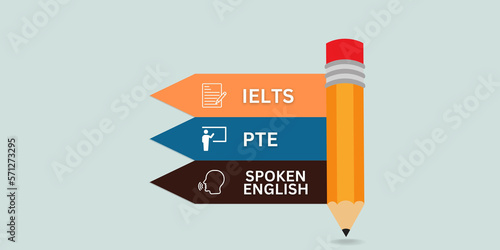 English Proficiency Test - IELTS, PTE, and Spoken English. English Language Test Examination. Illustration.