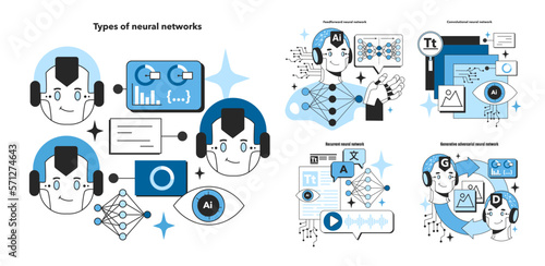 Artificial neural network types set. Self-learning computing system