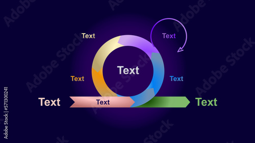 Virtuous agile circle diagram, wheel of six-sxth methodology, six parts graphic explanation virtuous cycle with test.