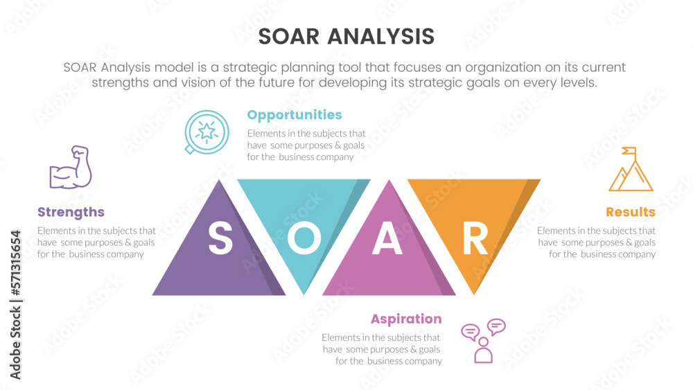 soar analysis framework infographic with triangle shape 4 point list concept for slide presentation soar analysis framework infographic with triangle shape 4 point list concept for slide presentation