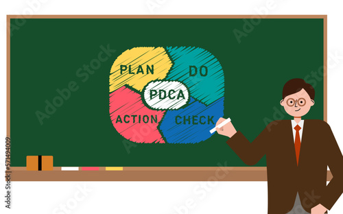 黒板の前でpdcaの図について説明をする男性教師のベクターイラスト